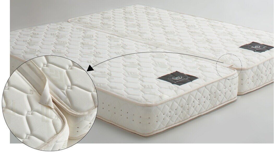 sealy ennerdale mattress